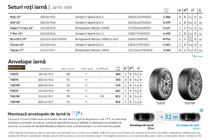 oferte%20accesorii%20toamna%20iarna%20volkswagen%20elcargid