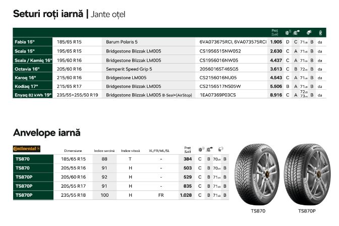 oferte%20accesorii%20toamna%20iarna%20skoda%20elcargid