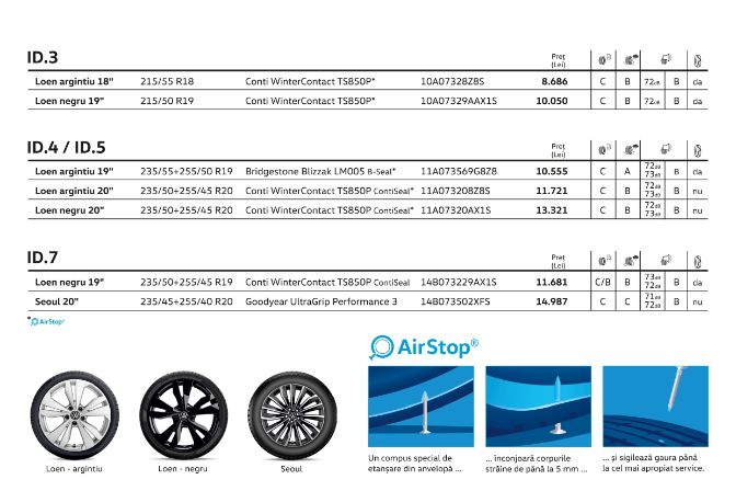 oferte%20accesorii%20toamna%20iarna%20volkswagen%20elcargid