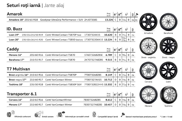 oferte%20accesorii%20toamna%20iarna%20lnf%20elcargid