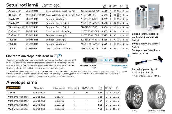 oferte%20accesorii%20toamna%20iarna%20lnf%20elcargid