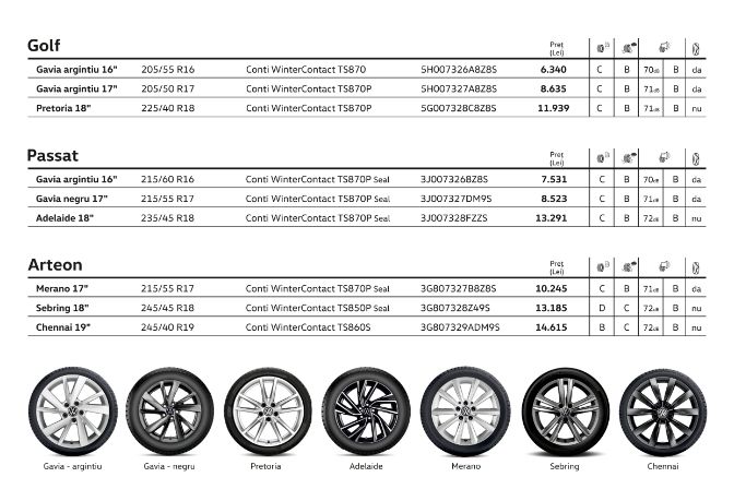 oferte%20accesorii%20toamna%20iarna%20volkswagen%20elcargid